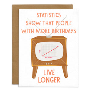 Statistics Show Birthday Card