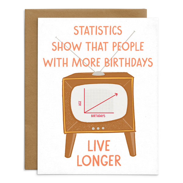 Statistics Show Birthday Card