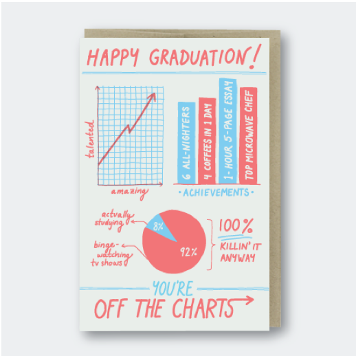 You're Off The Charts Graduation Card