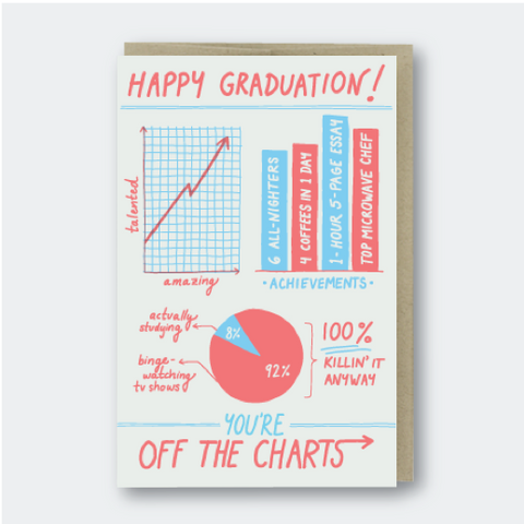 You're Off The Charts Graduation Card